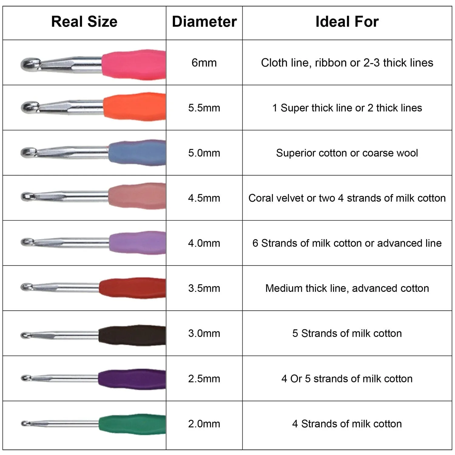 34-Piece Set: Aluminum Handle Crochet Hook Needles Knitting Tool